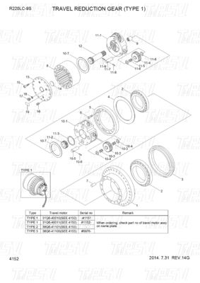 31Q6-40020 31Q6-40021 31Q6-40022 에너지 광산 R220-9 발굴기 여행 드라이브 모터 카탈로그