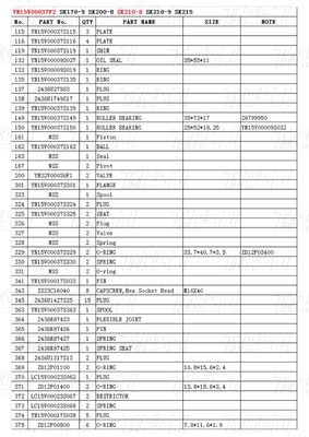 기계 정비점 YN15V00037F2 SK210-8부착기 여행 Drvie 카탈로그 부품 운송 포장 나무 상자