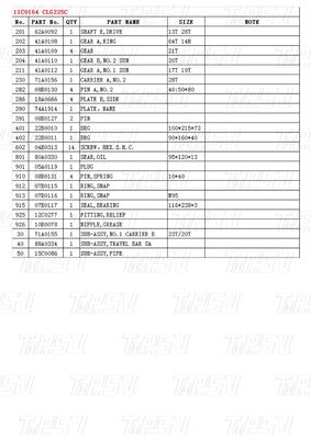 볼트온 모델에 따라 달라집니다 11C0164 CLG225C 발굴기 스윙 드라이브 카탈로그