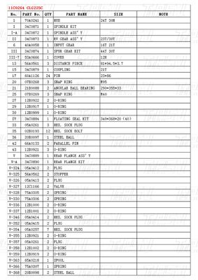 나무 상자 11C0264 CLG225C 발굴기 스윙 드라이브 카탈로그 기어 상자 운송 포장 모델에 따라 다릅니다